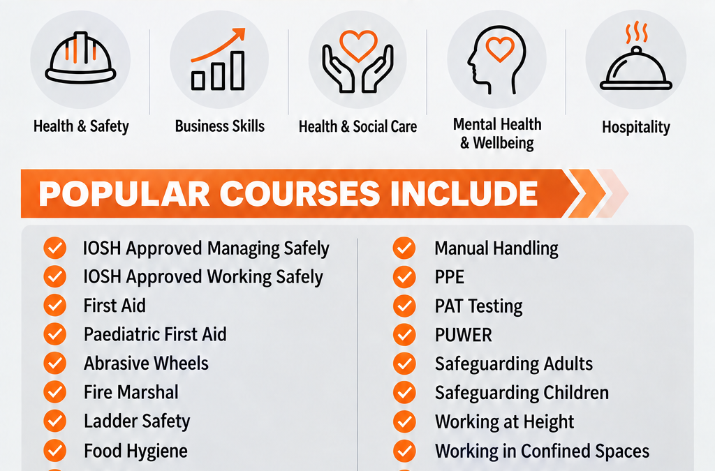 Our New Online Courses!
